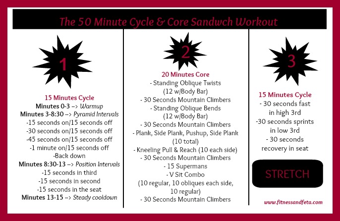 Cycle & Core Sandwich Workout