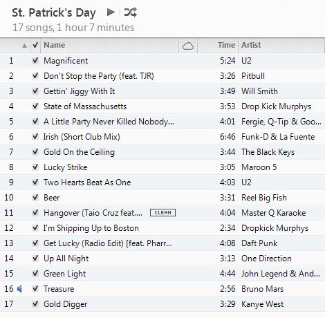 St. Patricks Day Workout Playlist